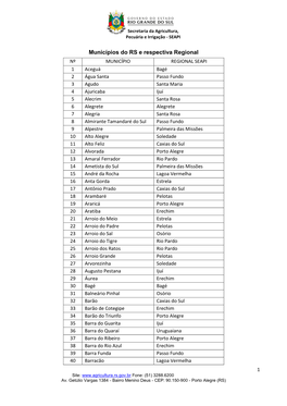 Municípios Do RS E Respectiva Regional
