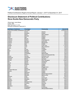 Disclosure Statement of Political Contributions: Nova Scotia New Democratic Party