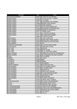 Artiest DU Vol.2, 142 Songs ARTIEST NR