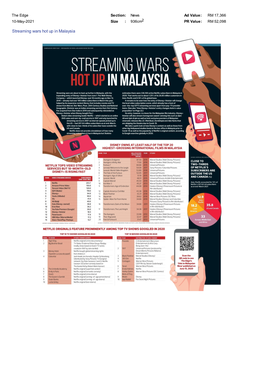 The Edge Streaming Wars Hot up in Malaysia