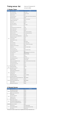 Traing Venue List Version As of 10 December 2019 List May Be Modified 1