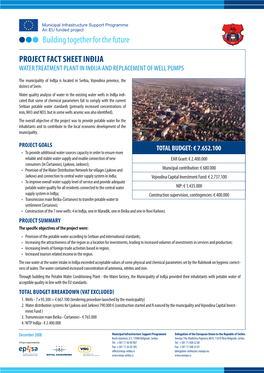 Project Fact Sheet INĐIJA Water Treatment Plant in Inđija and Replacement of Well Pumps