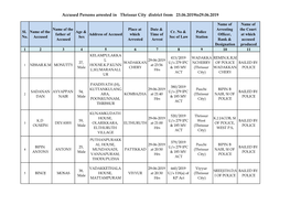 Accused Persons Arrested in Thrissur City District from 23.06.2019To29.06.2019