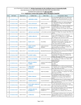 List of Shortlisted Candidates for Written Examination for the Certificate Course in Community Health (Vide Advertisement No