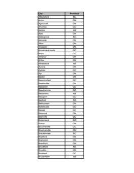 City Province Abbotsford BC Acton on Agincourt on Ahuntsic QC Airdrie