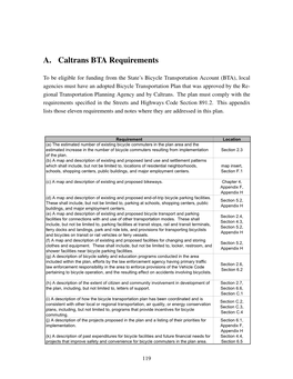 A. Caltrans BTA Requirements