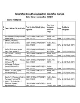 KSD DMG Sent Latterite Details of Qp 1