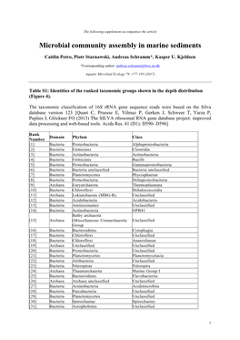 Aquatic Microbial Ecology 79:177