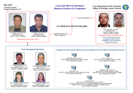 GALLON HENAO Brothers' Business Partners & Companies