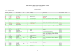 Nominations for the 2019 District Council Ordinary Election Eastern District