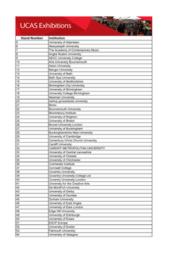 Stand Number Institution