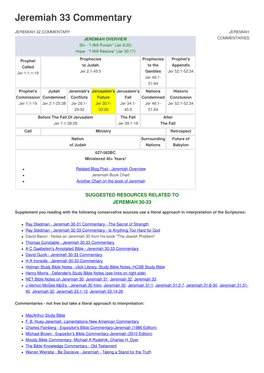 Jeremiah 33 Commentary