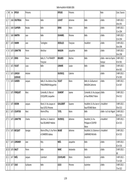 Belle-Houllefort-M1668-1836 J M an EPOUX Prénoms EPOUSE Prénoms Note Cote / Source