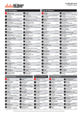 Top 40 Singles Top 40 Albums