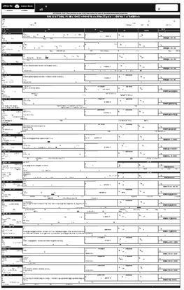 SCO 49-50, 2Nd Floor, Bank Square, Sector-17-B