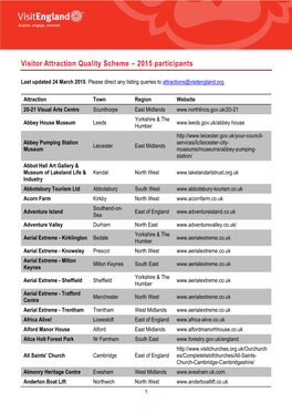 Visitor Attraction Quality Scheme – 2015 Participants