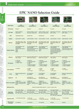 EPIC NANO Selection Guide 1 Industrial Computing Solutions