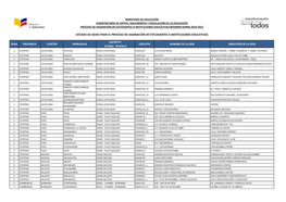 Listado De Sedes Para El Proceso De Asignación De Estudiantes a Instituciones Educativas