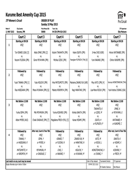 ITF Tournament Planner