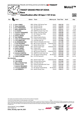 Moto2™ TISSOT GRAND PRIX of DOHA Race 5380 M