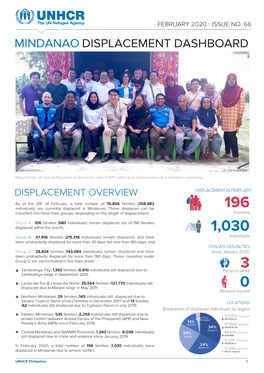 Mindanao Displacement Dashboard, February 2020