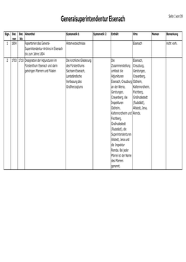 Generalsuperintendentur Eisenach Seite 1 Von 39