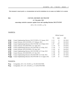 B COUNCIL DECISION 2011/782/CFSP of 1 December 2011 Concerning Restrictive Measures Against Syria and Repealing Decision 2011/273/CFSP