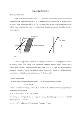 Types of Polarization