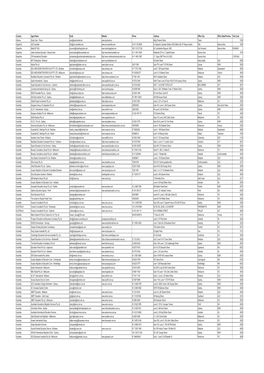 20210318 DEAKIN COLLEGE AGENT LIST.Xlsx