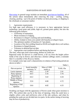 Harvesting of Rape Seed