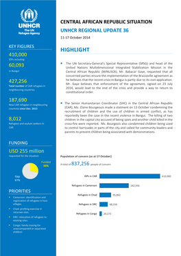 Central African Republic Situation Unhcr Regional Update 36