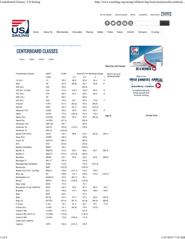 Centerboard Classes | US Sailing