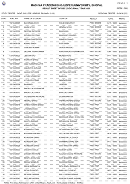 Result Sheet of Bsc (3Ydc) Final Year 2021 [Mode : Odl]