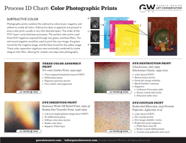 Process ID Chart: Color Photographic Prints (PDF)