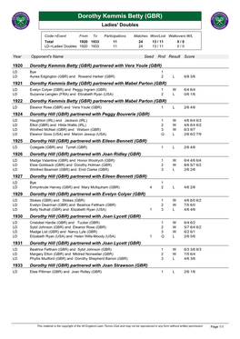 Dorothy Kemmis Betty (GBR) Ladies' Doubles