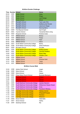 NSEA EC TIMES 9 Feb 2019.Xlsx