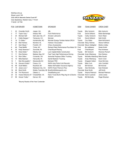 AMS 071820 Starting Line Up