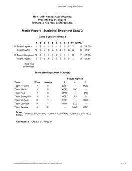 Media Reportанаstatistical Report for Draw 2