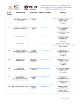 Directorio De Centros De Capacitación Y/O Adiestramiento Autorizados Por La Dirección General De Aeronautica Civil