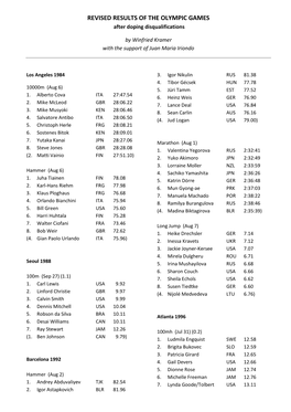 REVISED RESULTS of the OLYMPIC GAMES After Doping Disqualifications