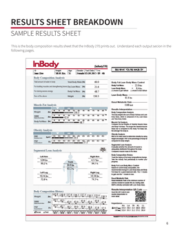 Results Sheet Breakdown Sample Results Sheet