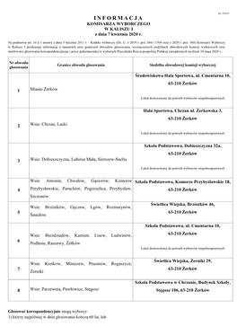 INFORMACJA KOMISARZA WYBORCZEGO W KALISZU I Z Dnia 7 Kwietnia 2020 R