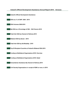 Ireland's Official Development Assistance Annual Report 2019 : Annexes