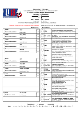 U18 Stimmzettel Thueringen B