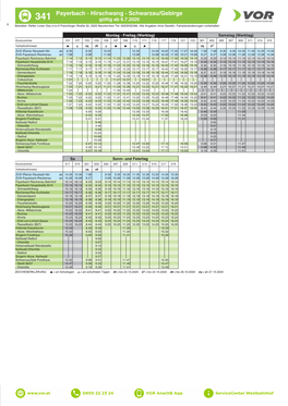 Payerbach - Hirschwang - Schwarzau/Gebirge 341 Gültig Ab 6.7.2020 0 Betreiber: Retter Linien Ges.M.B.H Peischinger Straße 52, 2620 Neunkirchen Tel: 02635/62360