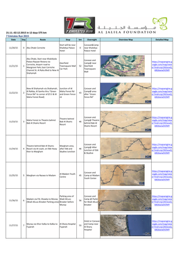 21.11.-‐02.12.2015 in 12 Days 575 Km 7 Emirates Run 2015