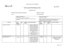 Valori Agricoli Medi Della Provincia Annualità 2017