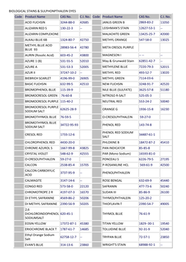 Biological Stains, Sulphonpthalein Dyes & Bulk Chemicals