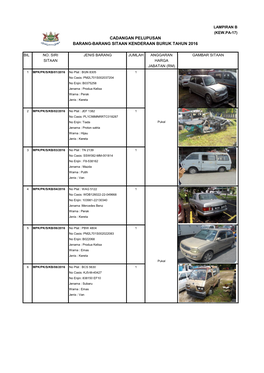 Lampiran B (Kew.Pa-17) Cadangan Pelupusan Barang-Barang Sitaan Kenderaan Buruk Tahun 2016