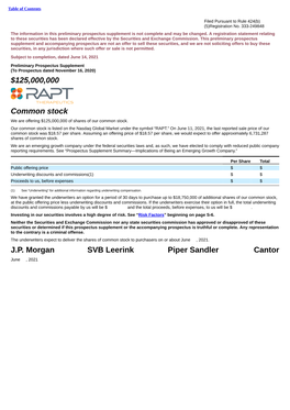 $125000000 Common Stock JP Morgan SVB Leerink Piper Sandler